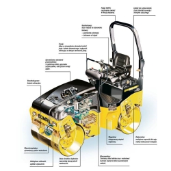 WALEC TANDEMOWY BOMAG BW 120 AD-5
