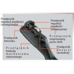 wielofunkcyjna-dzwignia-sterujaca-kubota-r070