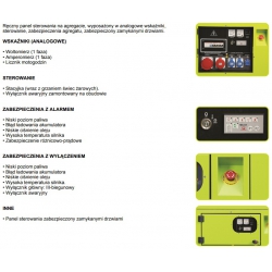 agregat_pradotworczy_pramac_GSW_45_Y_panel_sterowania