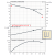 tsurumi/pompa_tsurumi_LSC_2.75S_wobis_zabrze_tsurumi_pompa_podnoszenie_i_sprawność