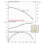 tsurumi/pompa_tsurumi_NK_3-22L_wobis_zabrze_tsurumi_pompa_podnoszenie_i_sprawność